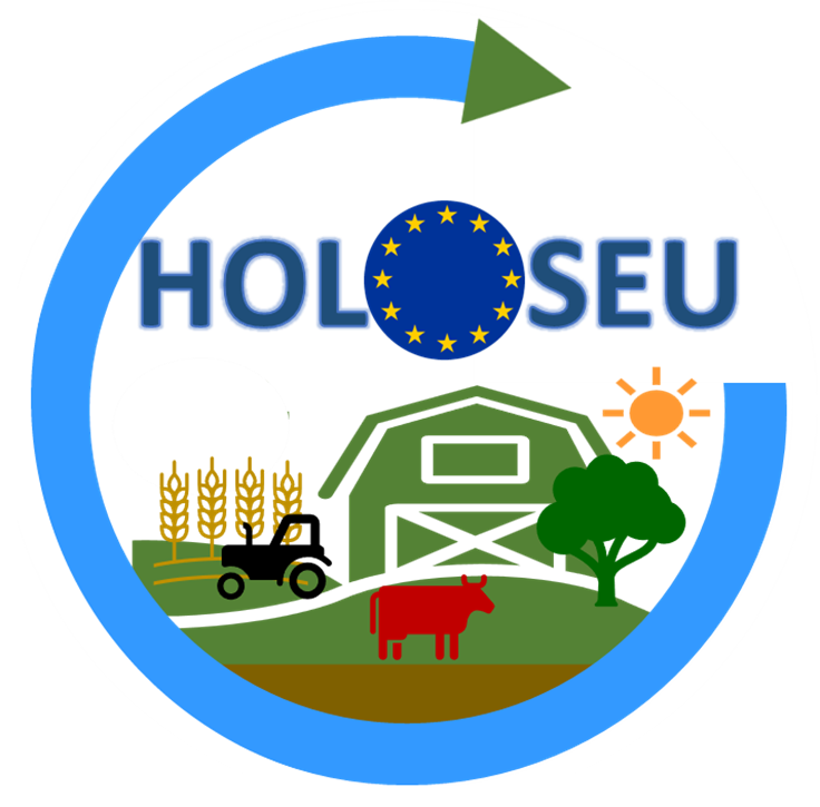 A Comprehensive Digital Platform for Land Use Planning, Carbon Footprinting and Decision-Making in European Agriculture